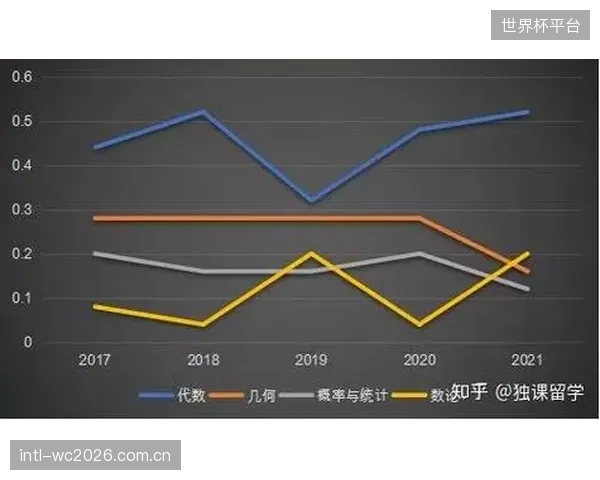 预判2027：体育分析的主战场将从竞技表现转向直接面向球迷的个性化数据产品
